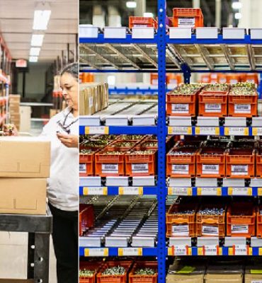 Supply Chain Impact